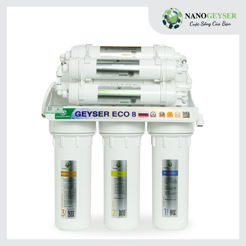 Góc tư vấn máy lọc nước nano nào tốt nhất hiện nay?