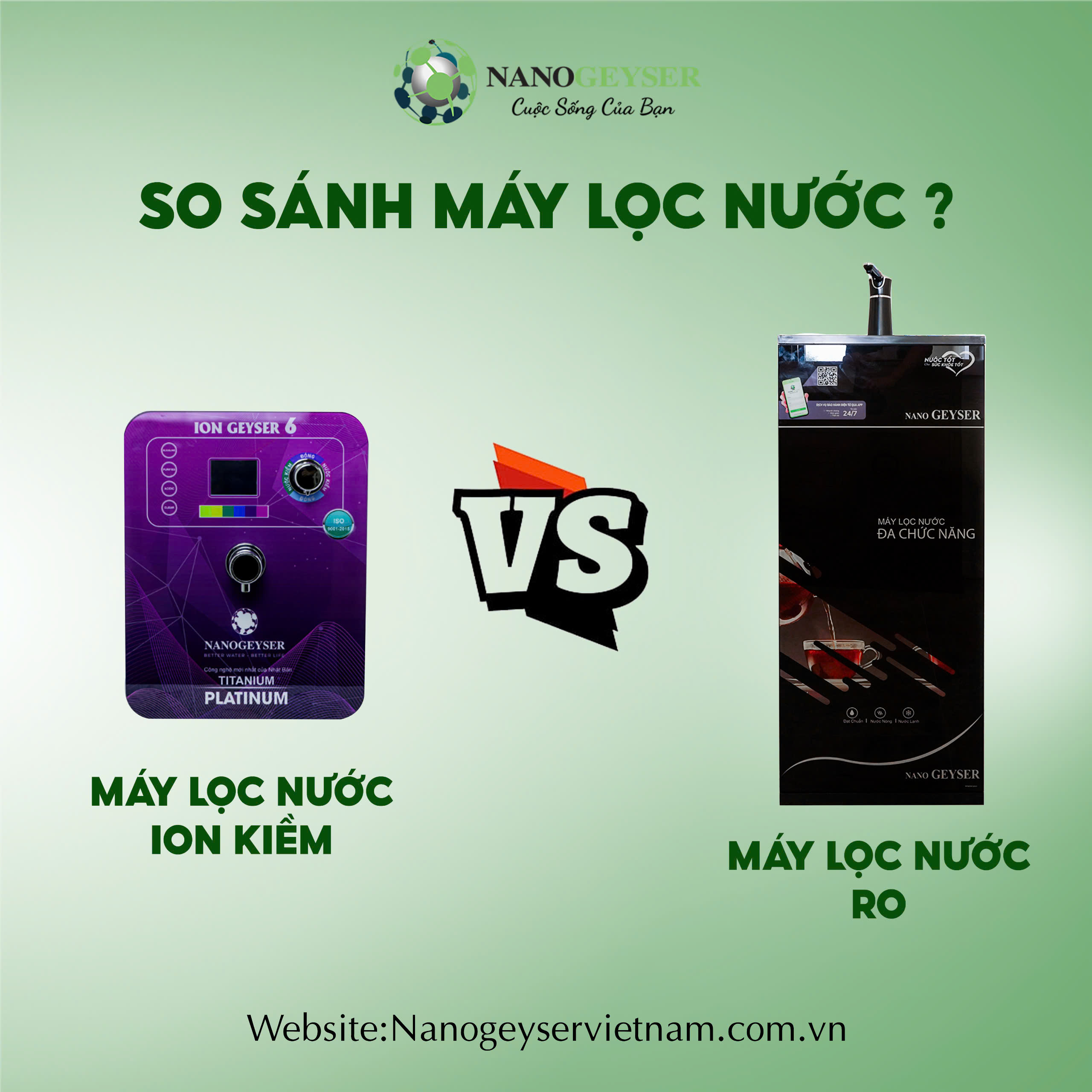 Chuyên gia so sánh mua máy lọc nước ro và ion kiềm